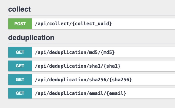 API Restful